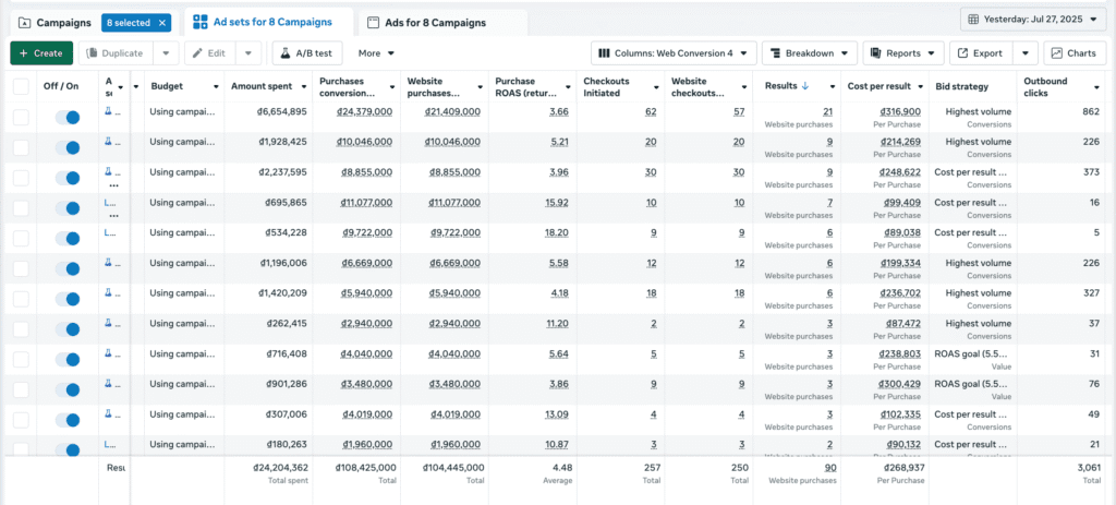 Scale camp ngân sách >20 triệu/ngày/tài khoản