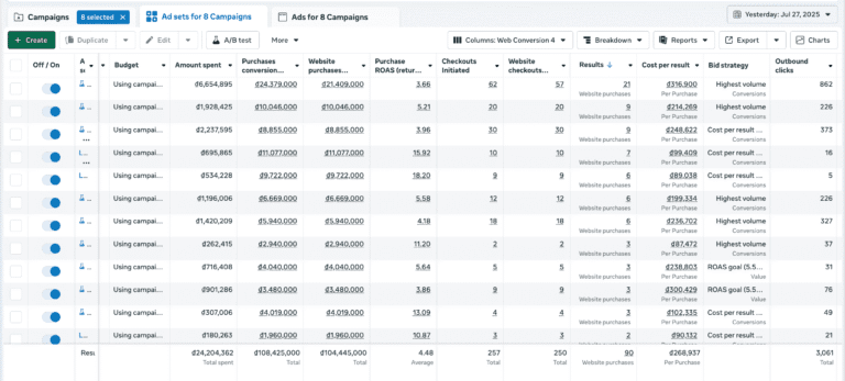 Scale camp ngân sách >20 triệu/ngày/tài khoản