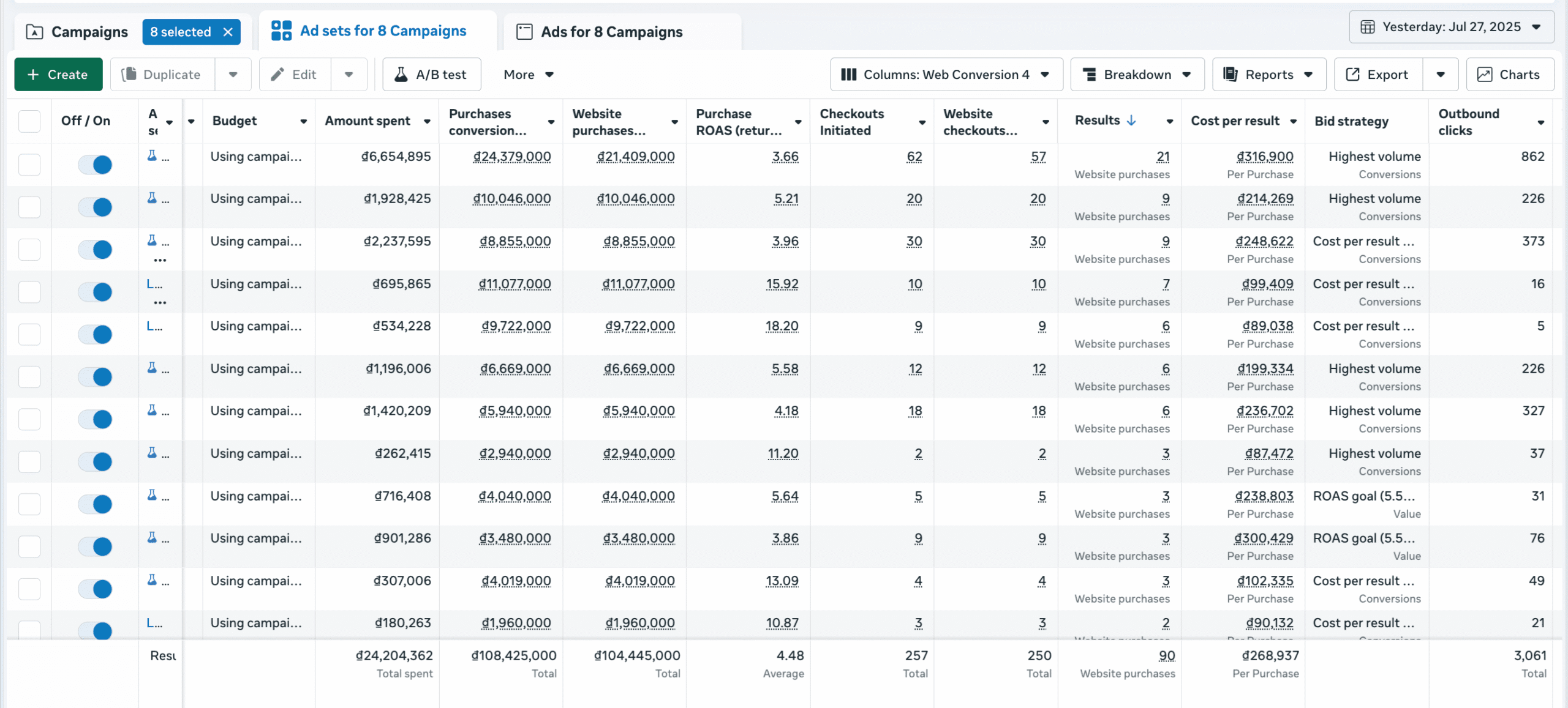 Scale camp ngân sách >20 triệu/ngày/tài khoản