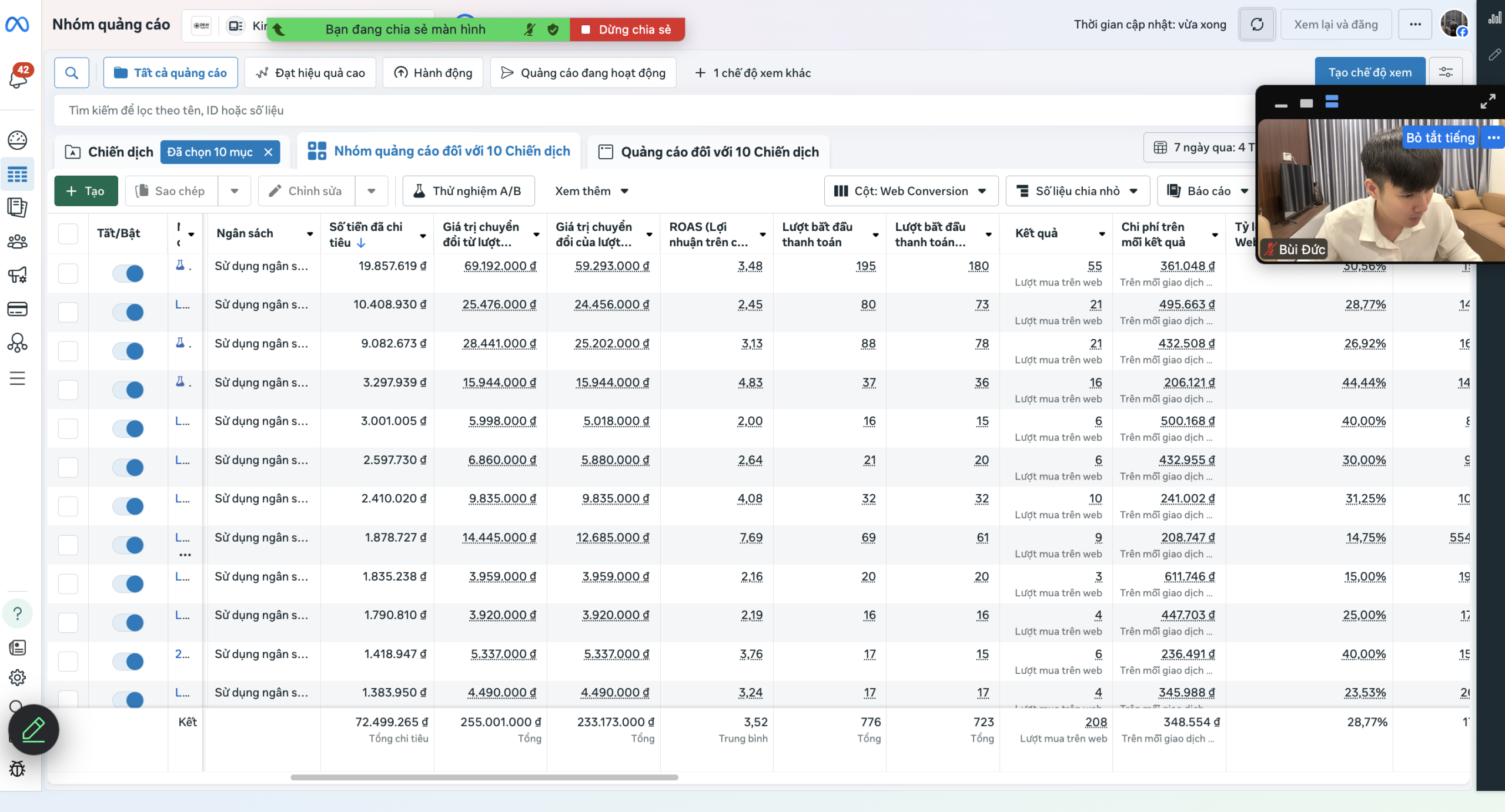 Quảng cáo chuyển đổi Web 7 ngày qua