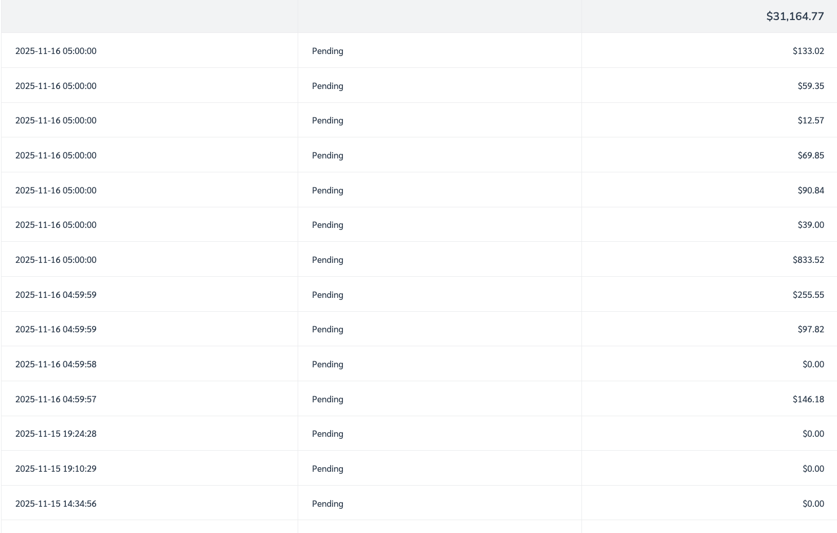 3 bước tìm và chọn sản phẩm Win để làm Affiliate Global.