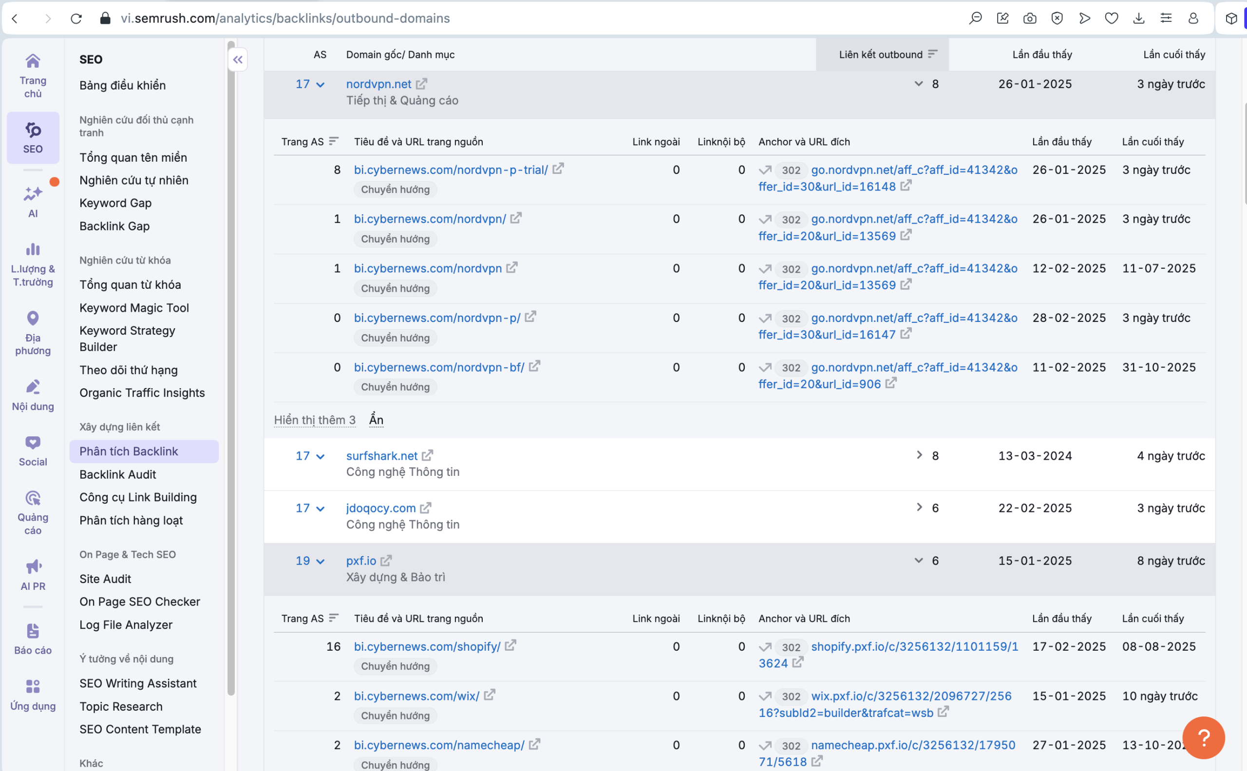 Phân tích doamin outbout