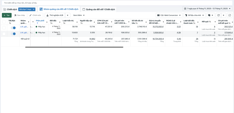 Kỹ năng quan trọng khi test content