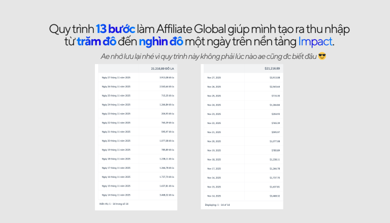 Quy trình 13 bước làm Affiliate Global giúp mình tạo ra thu nhập từ trăm đô đến nghìn đô một ngày trên nền tảng Impact.