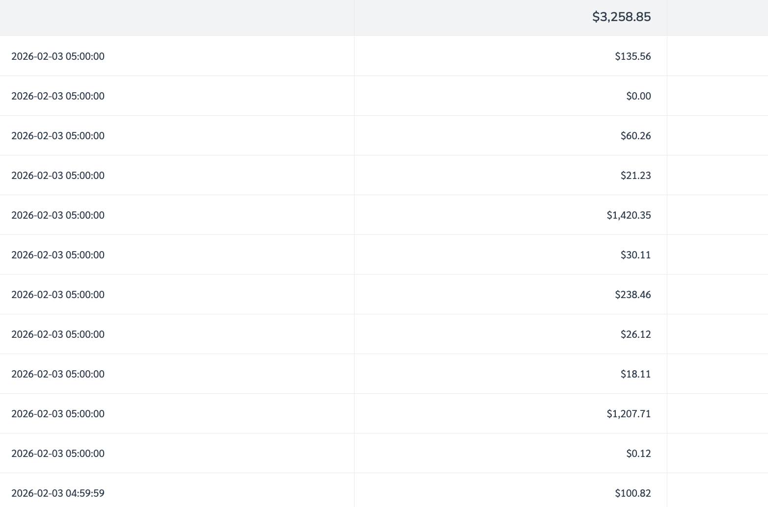 Tại sao mình hiếm khi chạy thẳng link Affiliate bằng Facebook Ads và TikTok Ads